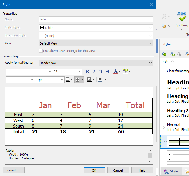 Full-featured Table Styles with Flexible Formatting Settings